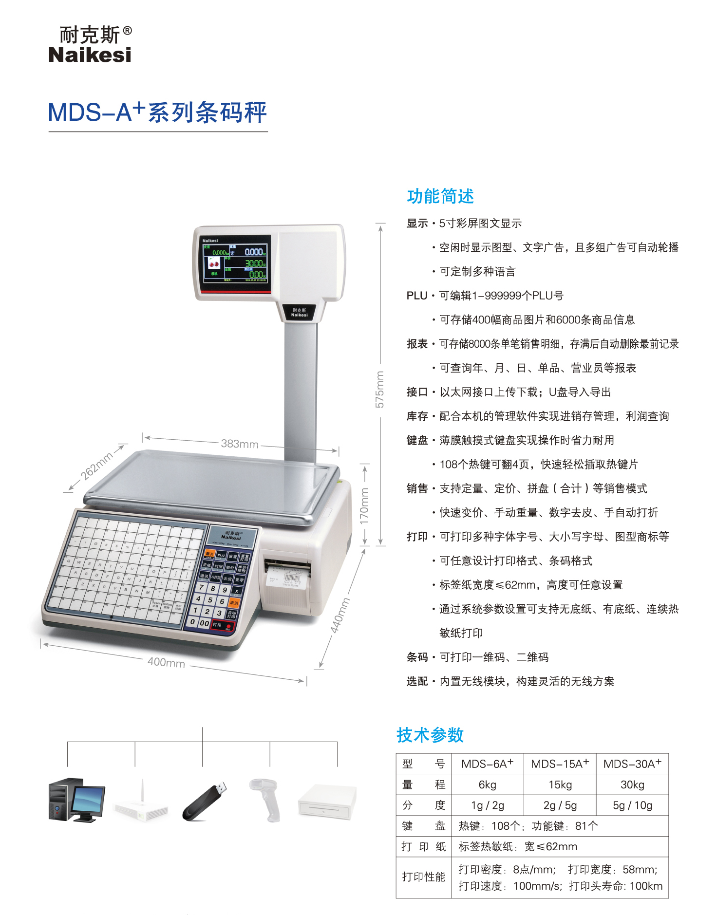 中文MDS-A+.jpg